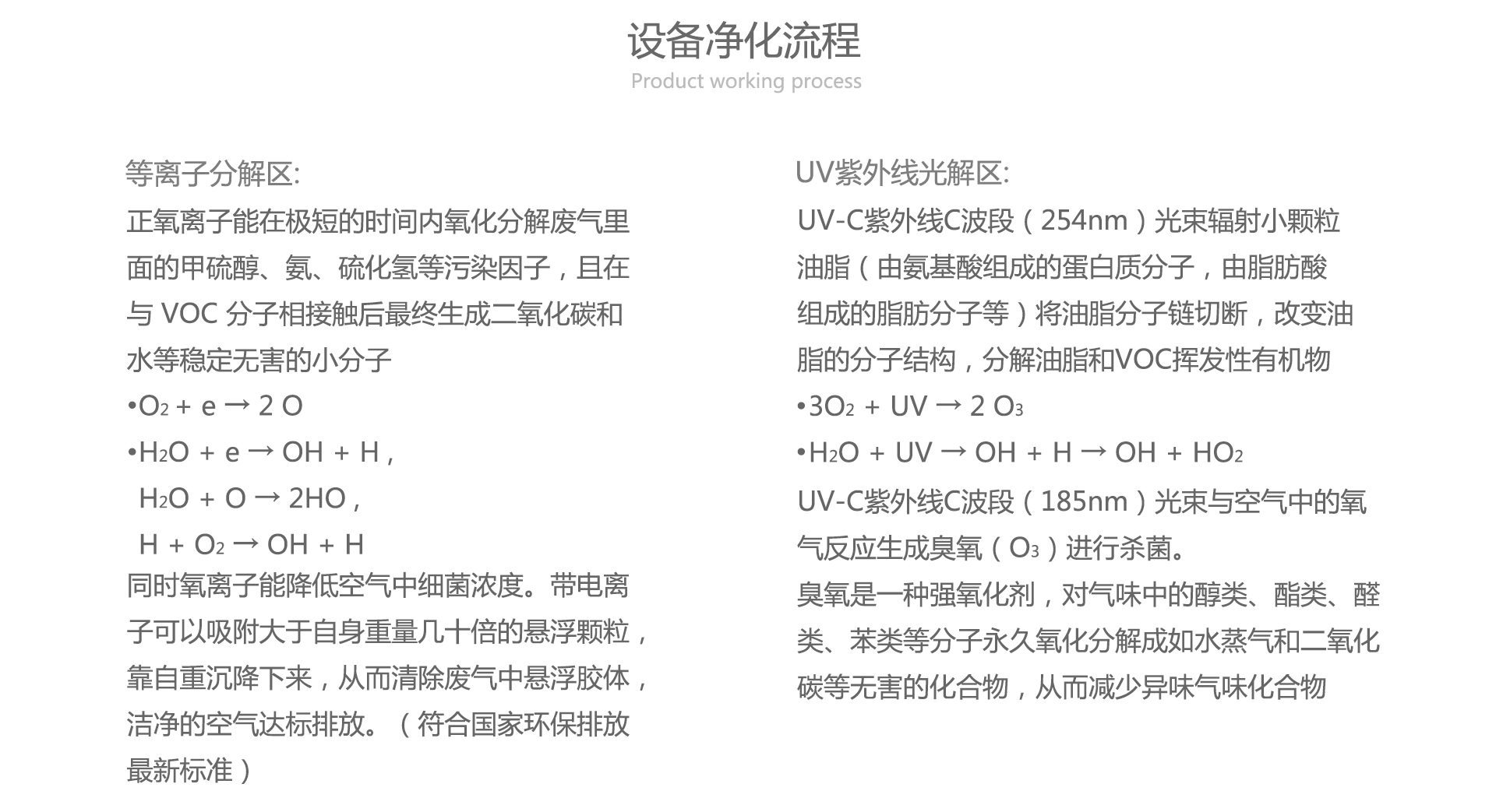 1562254137352774.jpg dengliziuv yuanlishuoming.jpg