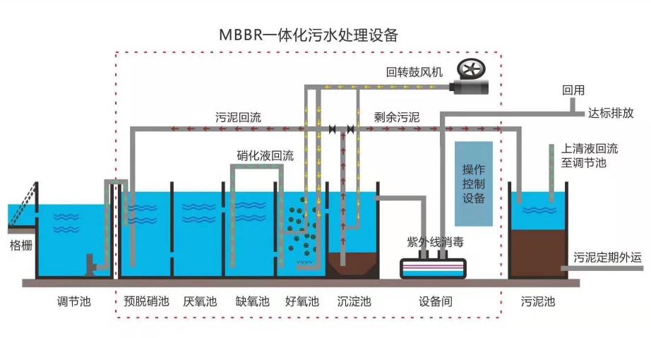 1564483087923160.jpg MRBR yitihua.JPG